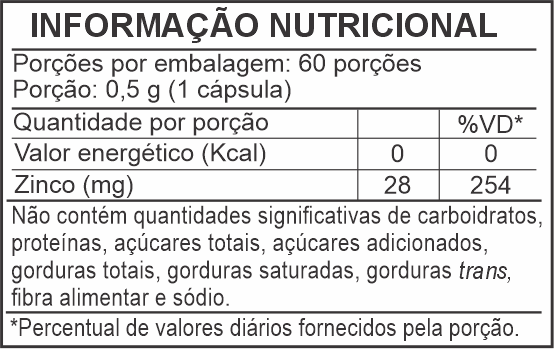 Informação Nutricional - ZINCO QUELATO